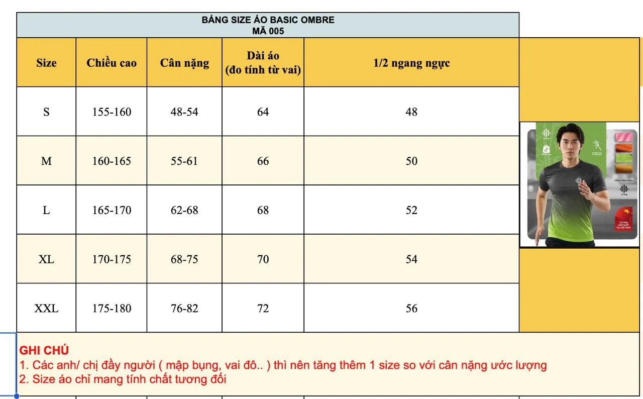 Bảng size áo thun Ombre TR3